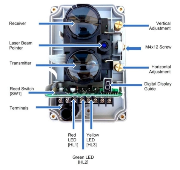 بیم دتکتور  ASENWARE _ FIREGARD _ TANDA Beam detector ASENWARE, FIREGARD, TANDA