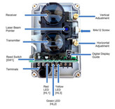بیم دتکتور اعلام حریق اسنور _ بیم دتکتور اسنور ASENWARE _ بیم دتکتور