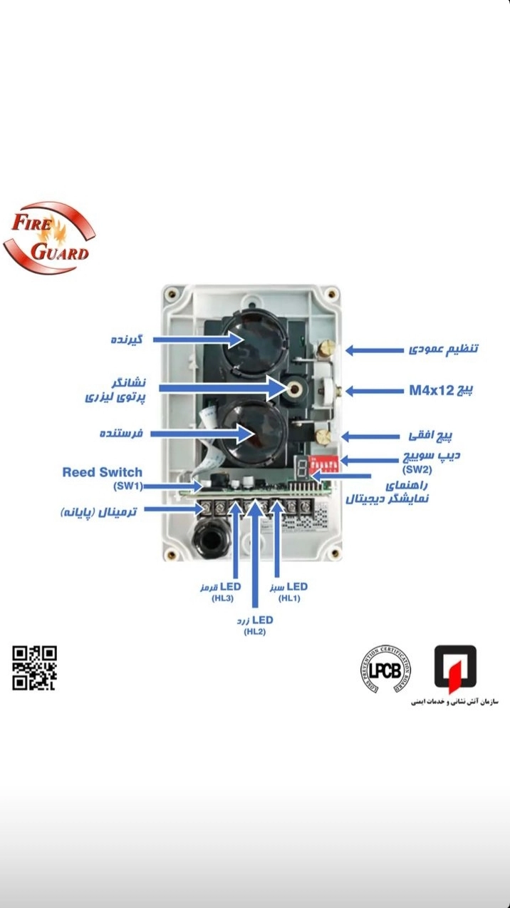 بیم دتکتور فایرگارد (FIREGARD) Beam detector firegard